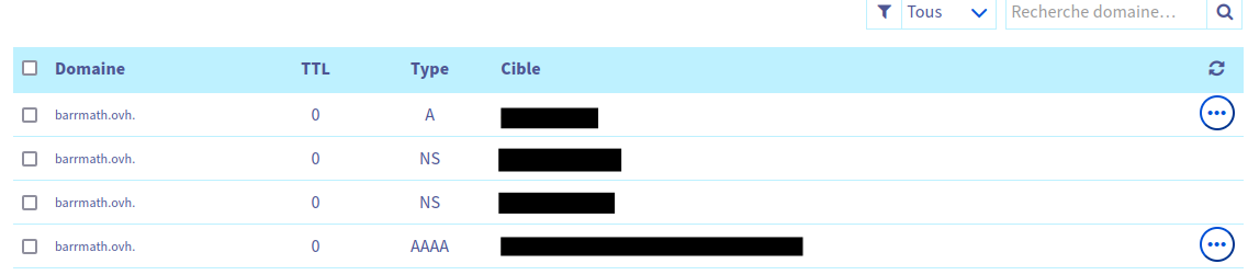 config nom de domaine