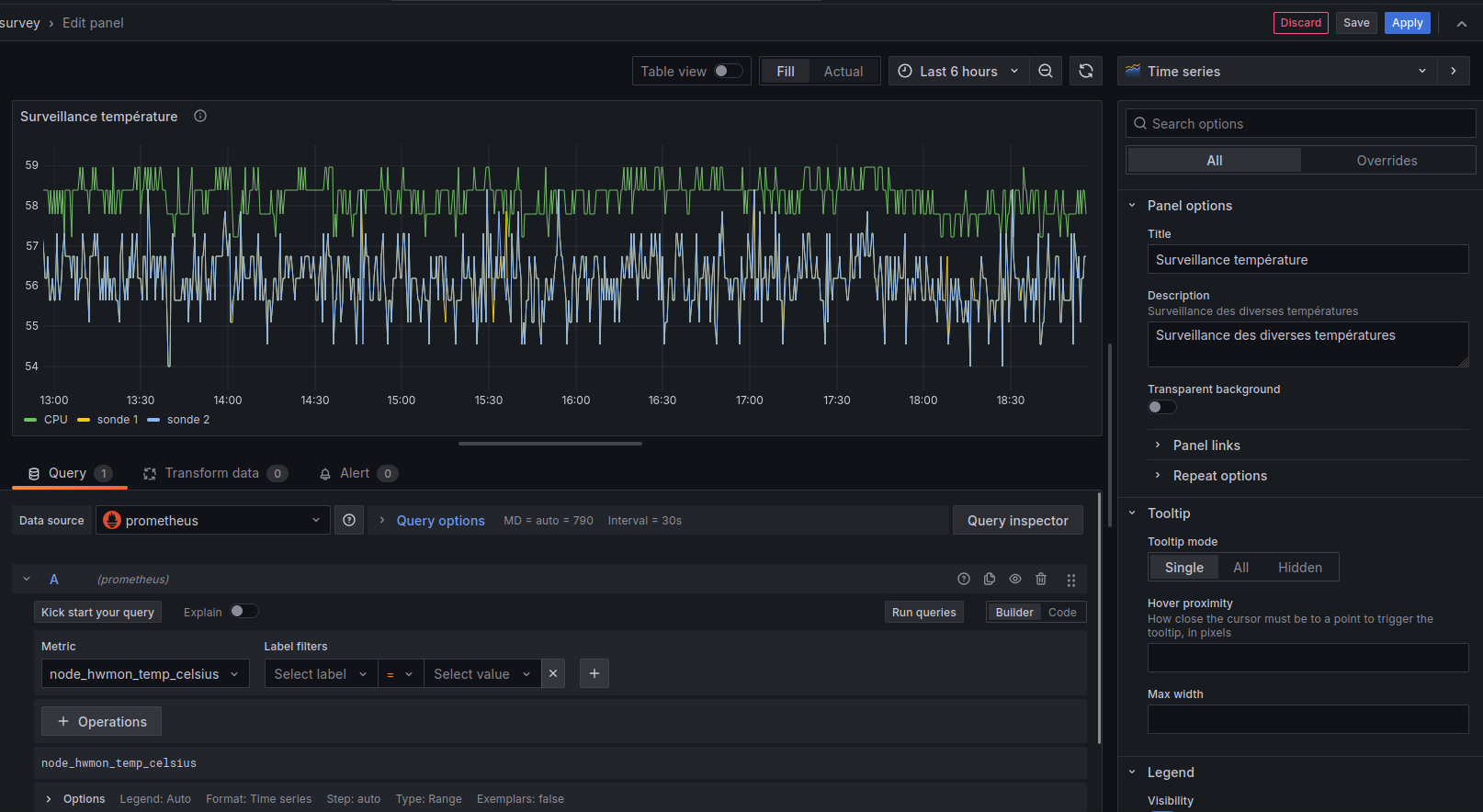 grafana temperature